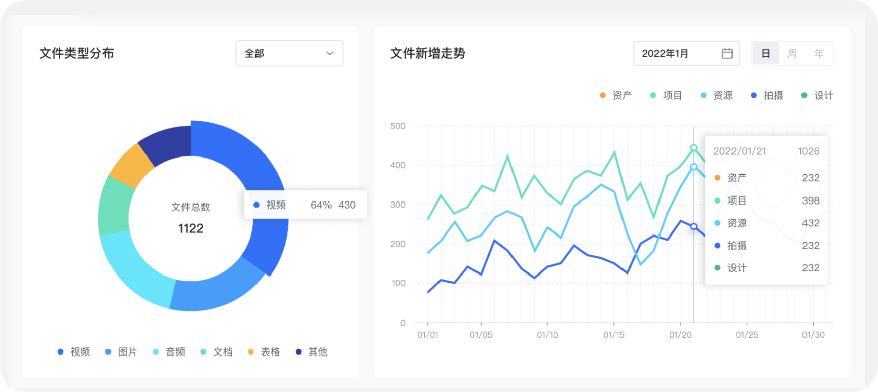 帮助